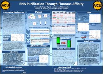 RNA Purification through fluourous affinity infographic poster