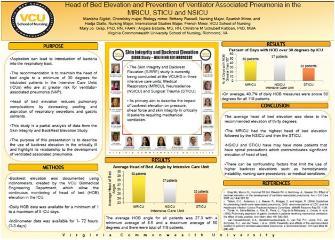 Head of bed elevation and prevention of ventilator associated pneumonia infographic poster
